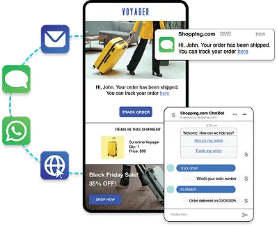 shipping analytics overview
